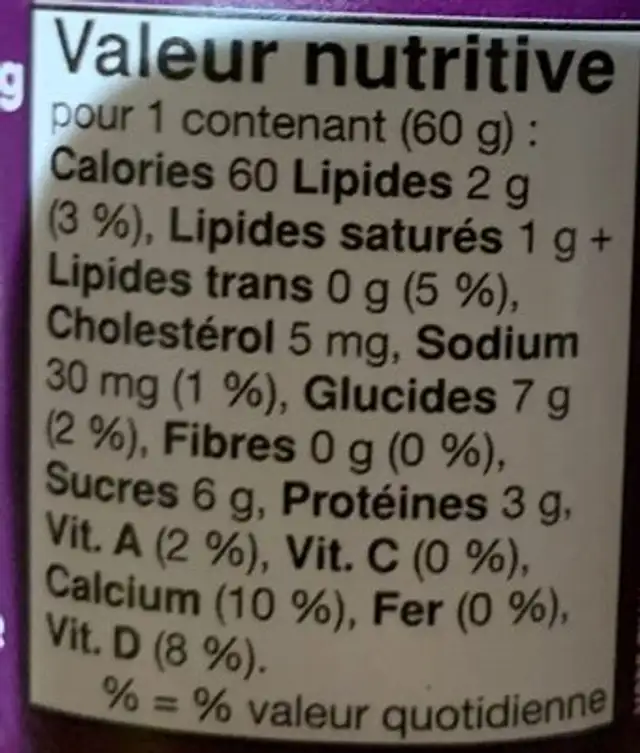 Minigo nutrition facts table