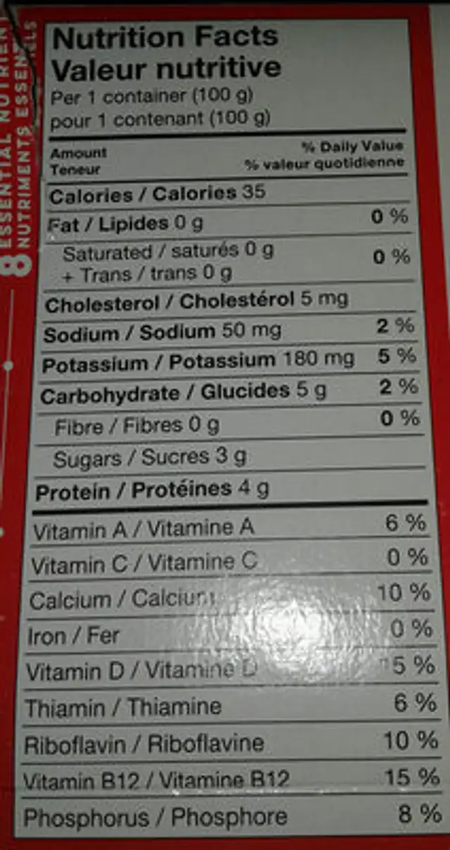 Source nutrition facts table