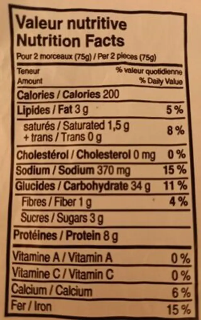 Petits pains mini twist 12's nutrition facts table