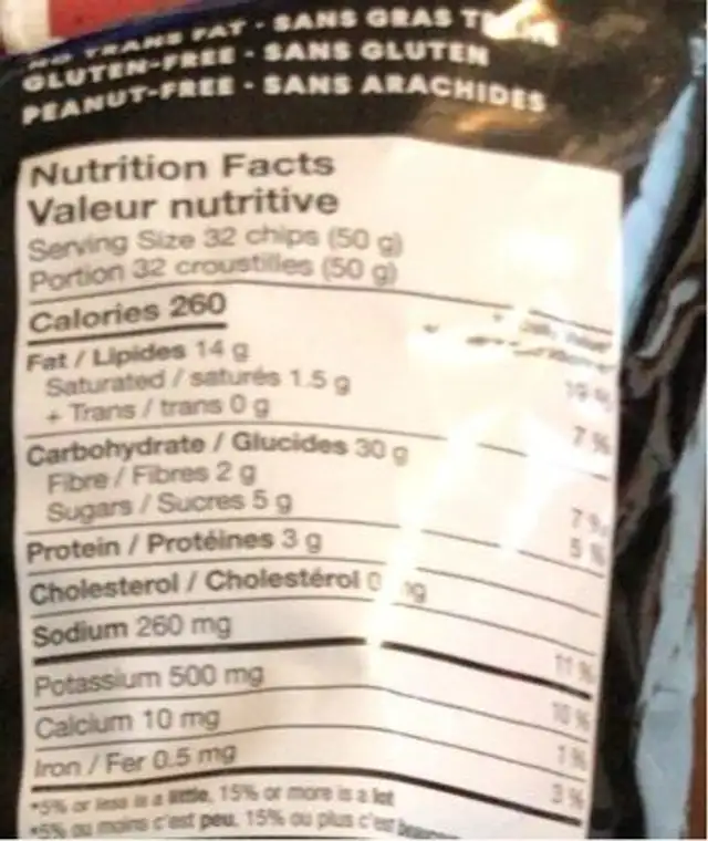 Neal chips nutrition facts table
