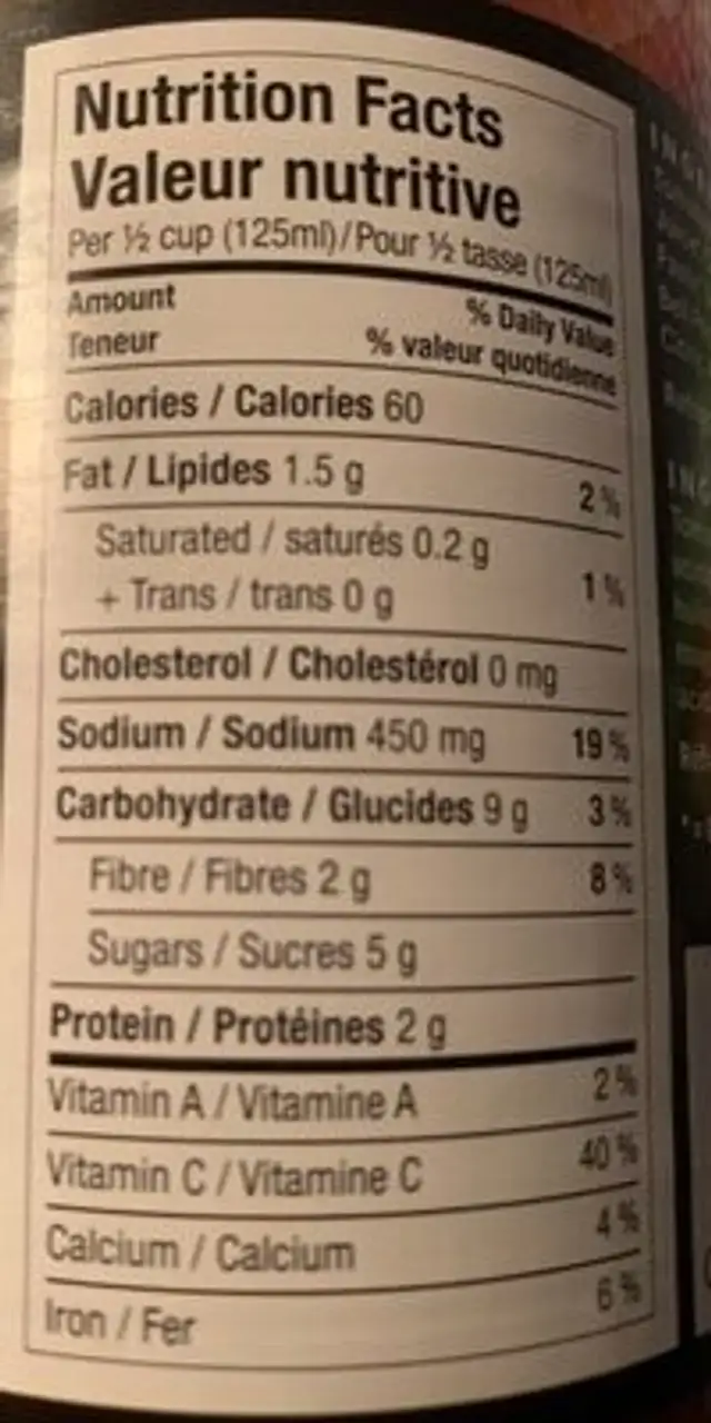 Ahhhh-rrabbiata nutrition facts table