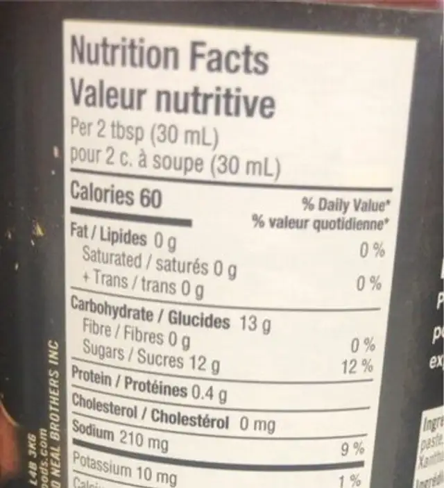 Chicken & ribs nutrition facts table