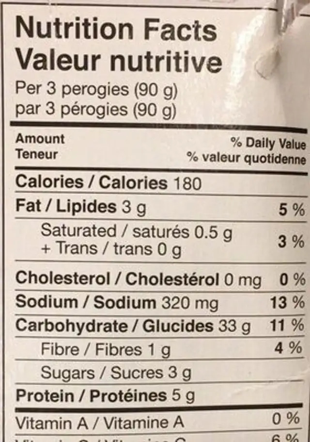 Unconventional perogies nutrition facts table