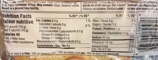 Toast Melba nutrition facts table