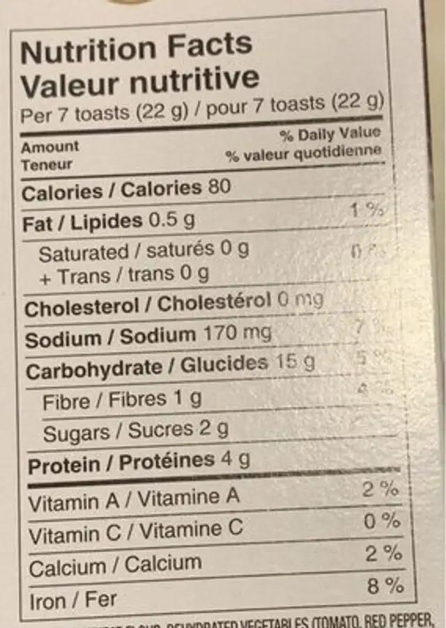 Melba canapé nutrition facts table