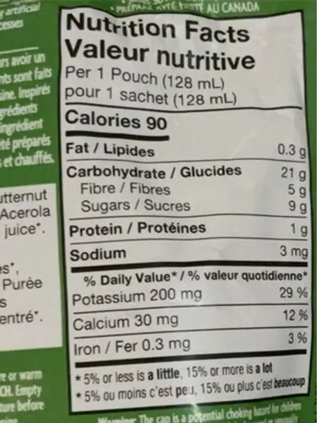 By nature pear butternut squash & kale nutrition facts table
