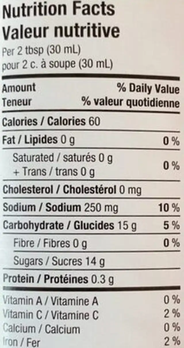 Sauce BBQ (érable) nutrition facts table