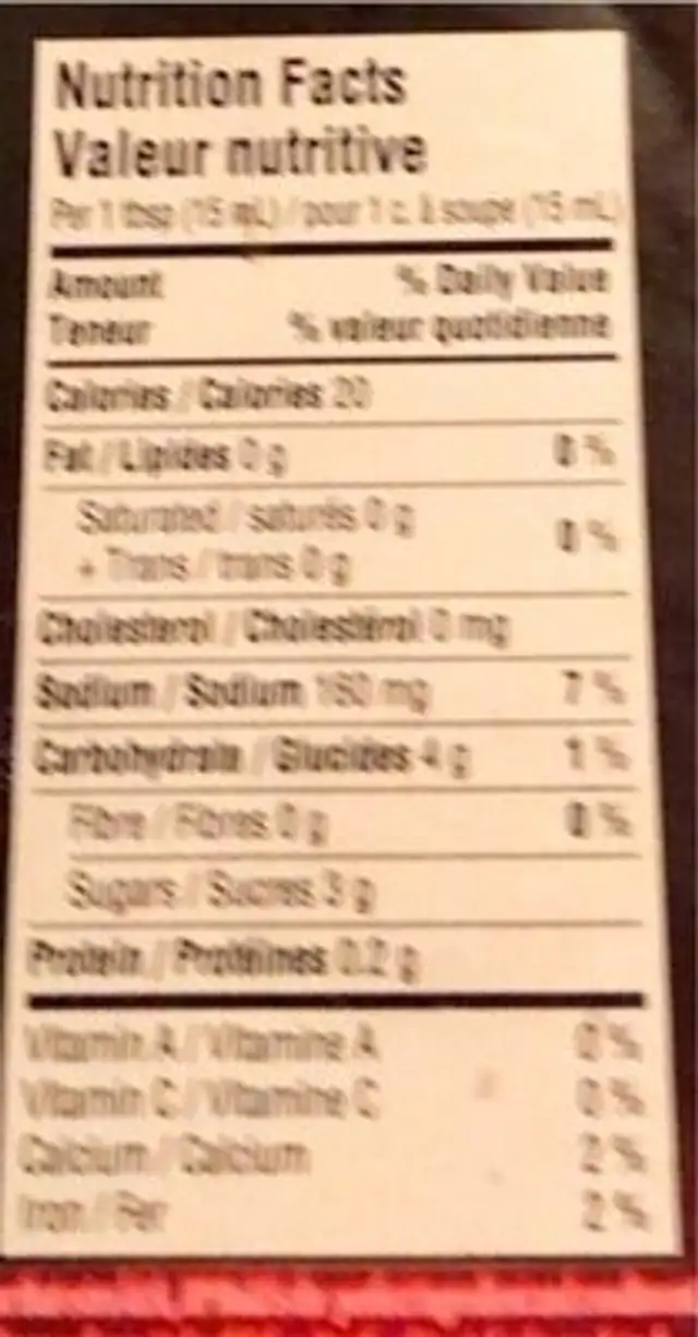 Sauce épicée nutrition facts table