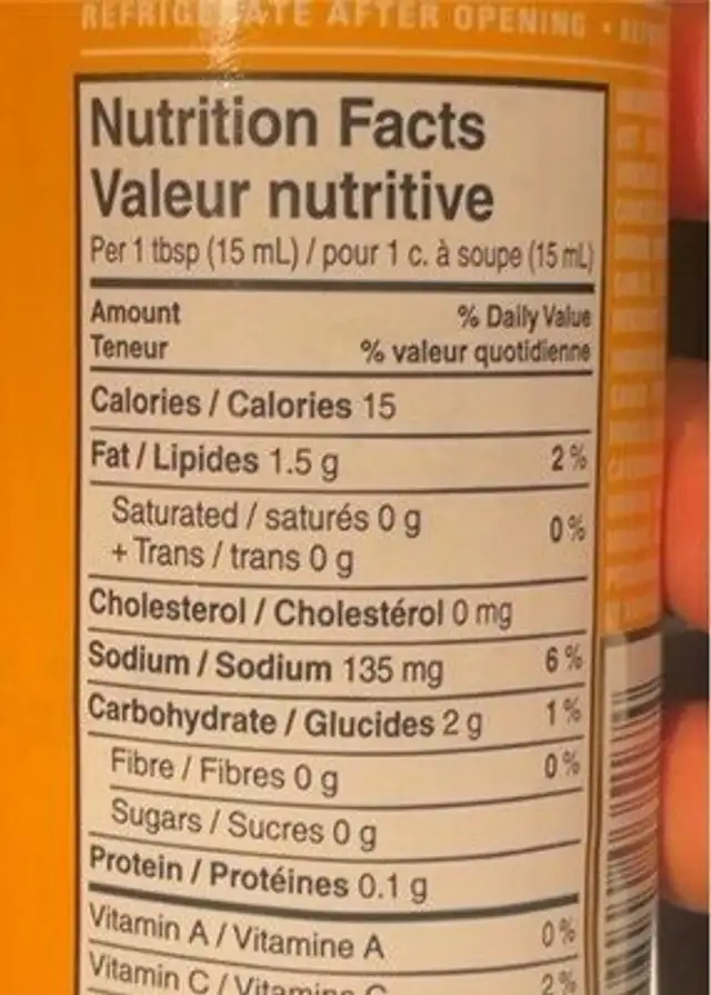 Carribean Jerk nutrition facts table