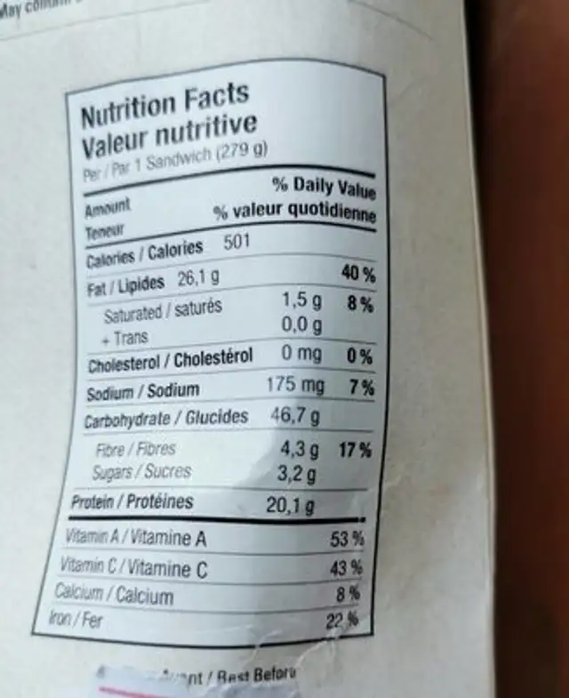 Sandwich végétalien nutrition facts table