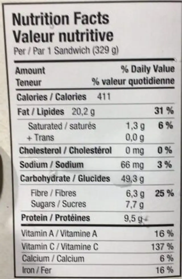 Sandwich végétalien jardin nutrition facts table