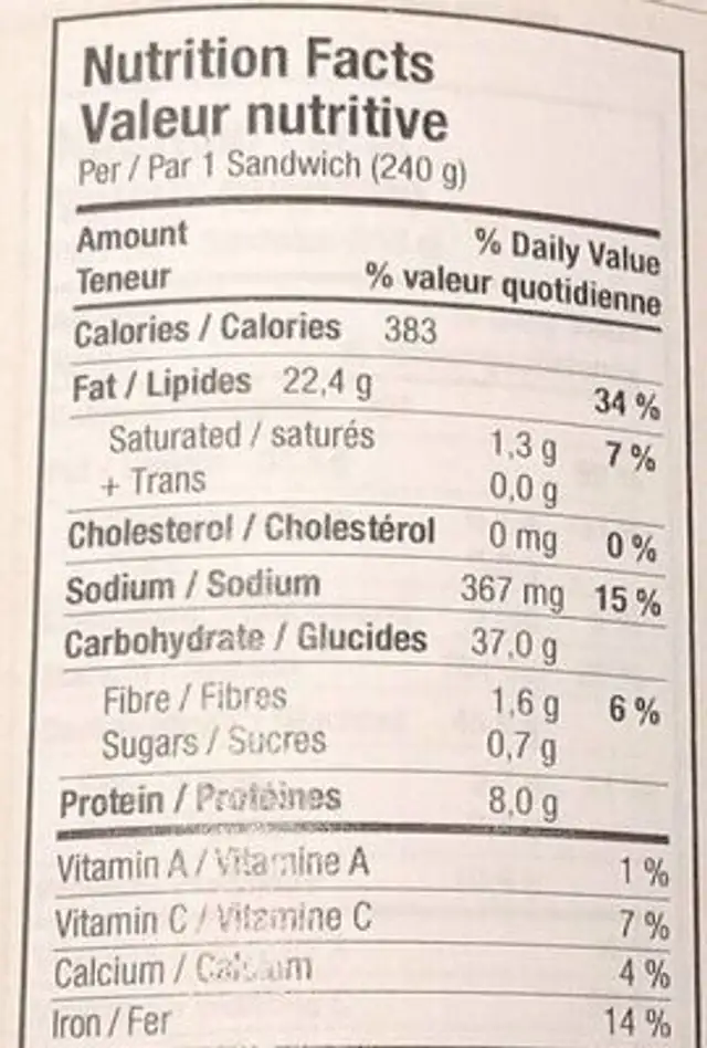 Sandwich dejeuner nutrition facts table
