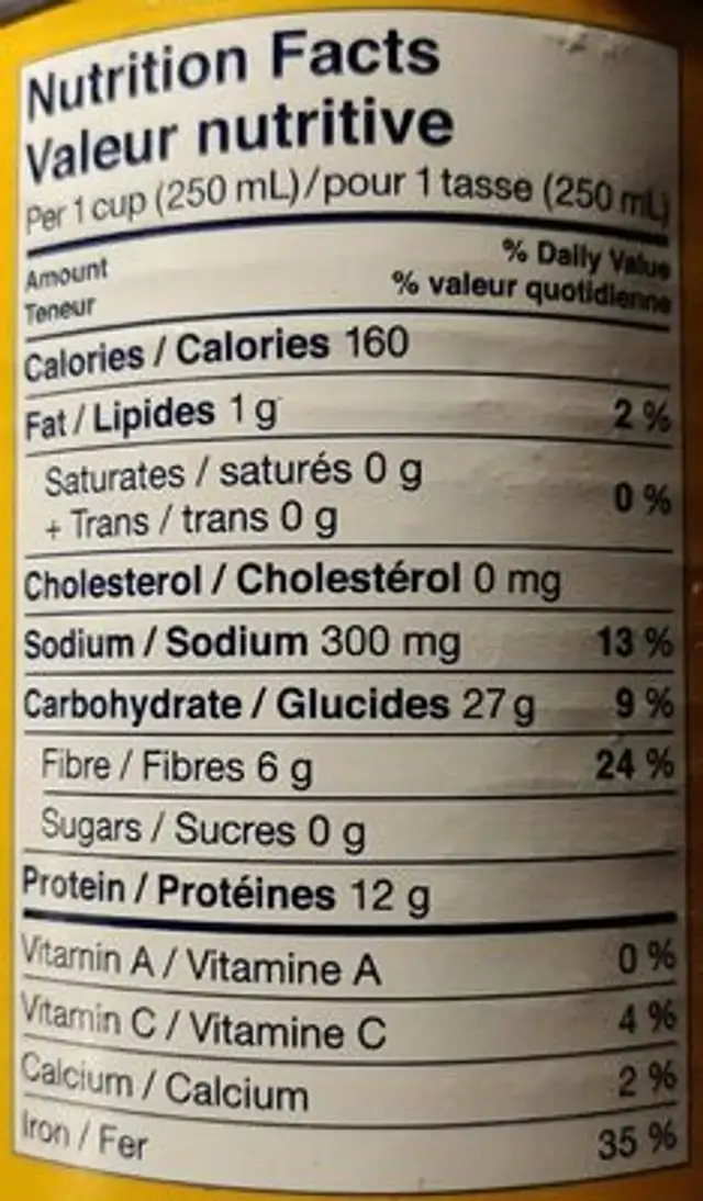Lentils nutrition facts table