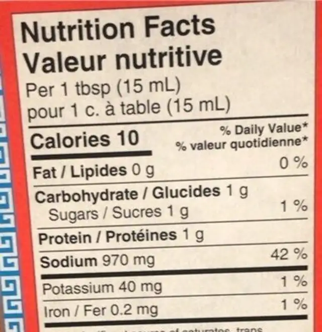 Sauce soya nutrition facts table