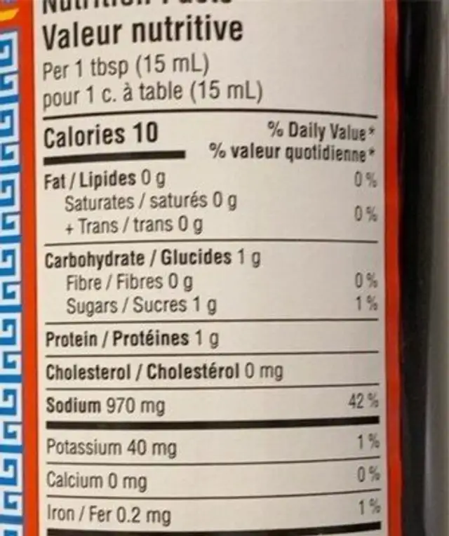 Sauce soja nutrition facts table