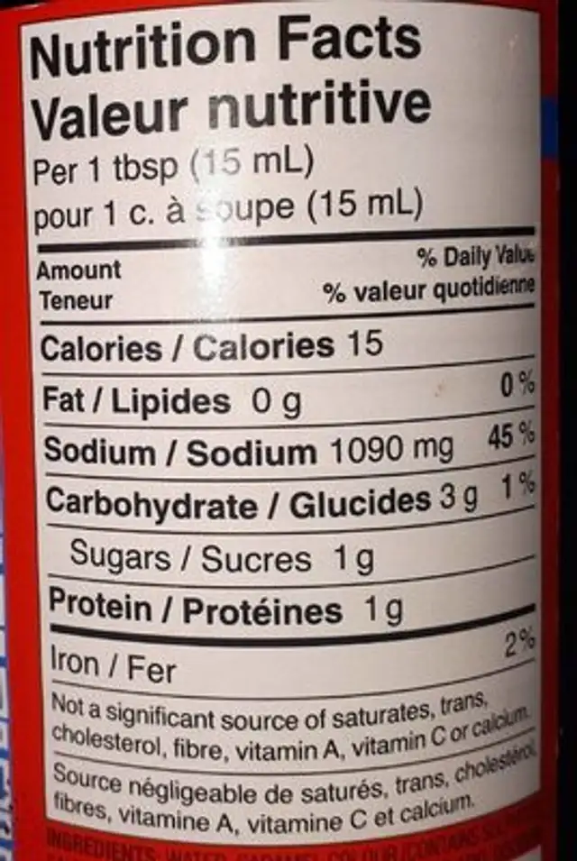 Sauce soya foncée nutrition facts table