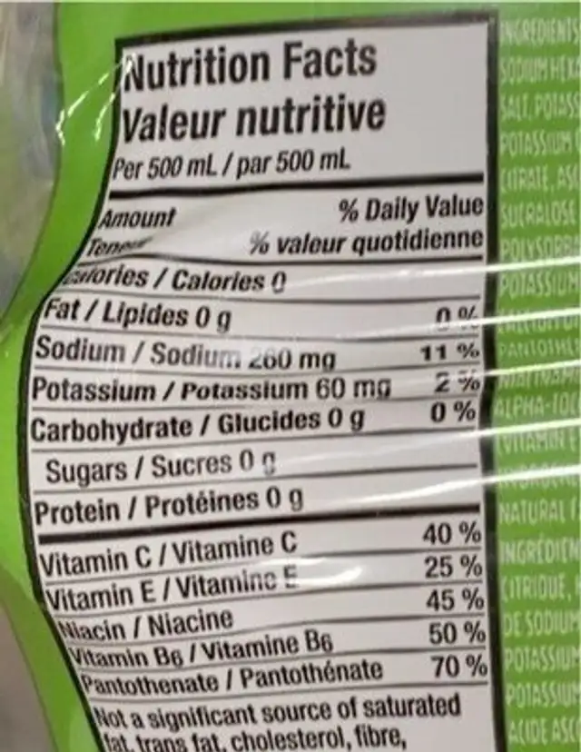 Strawberry kiwi energy drinks nutrition facts table