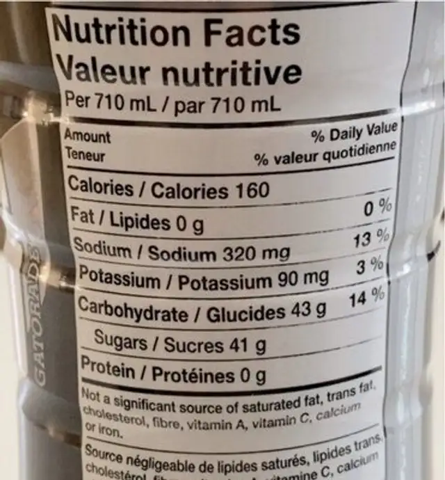Black Ice nutrition facts table