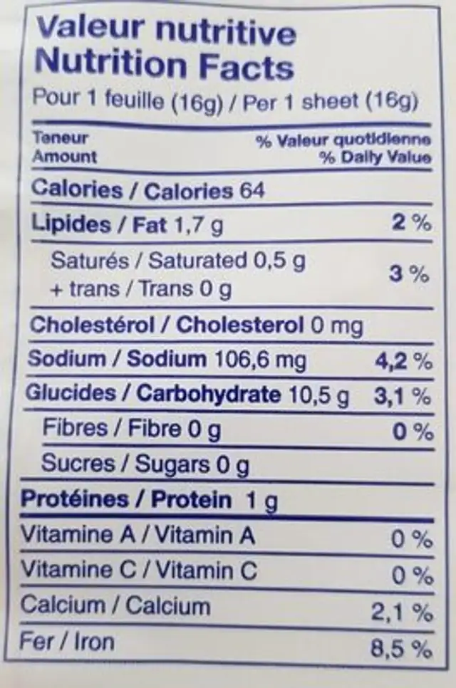 Retailles d'hosties nutrition facts table