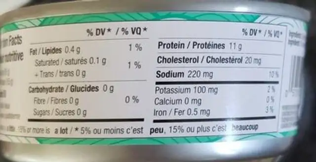 Flaked light tuna nutrition facts table