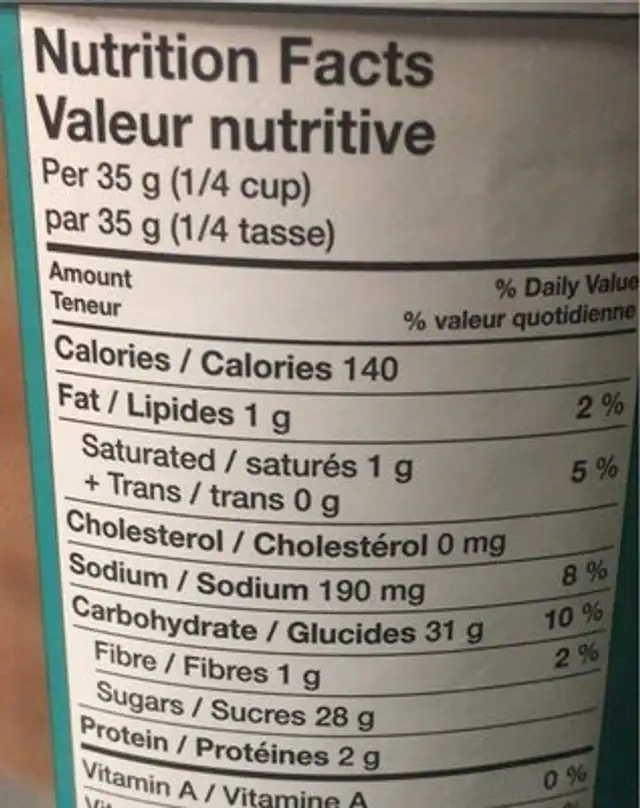 Hot Choclate nutrition facts table