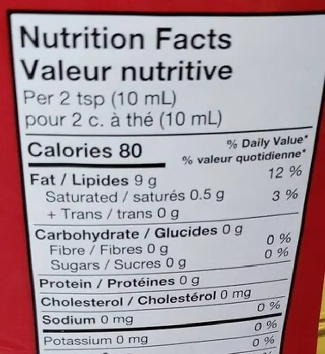 Canola oil nutrition facts table
