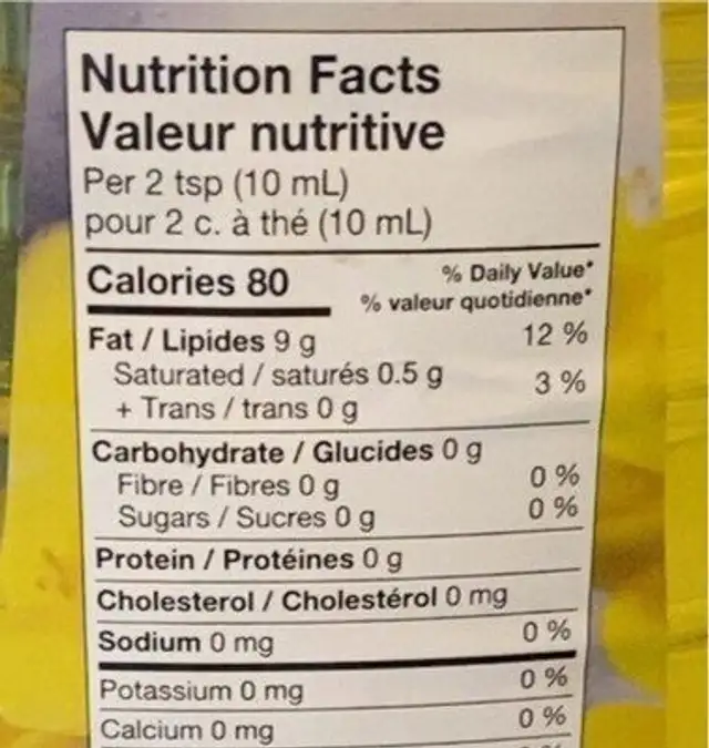 Gold Canola Oil nutrition facts table