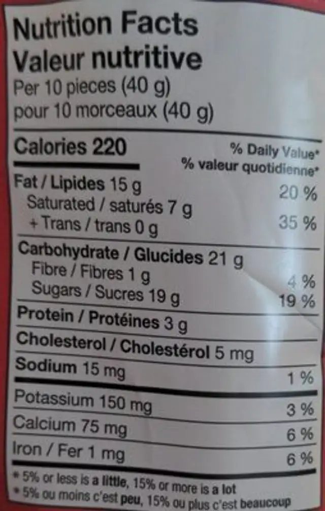 Milk Chocolate Almonds nutrition facts table