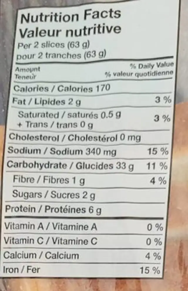 Centsibles White Bread nutrition facts table