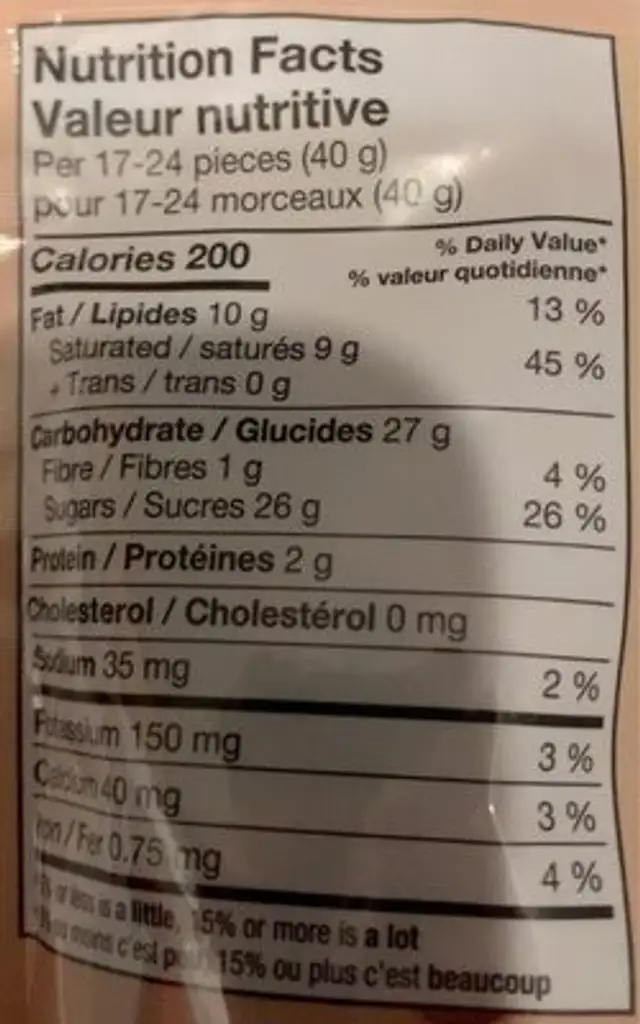 Buds nutrition facts table