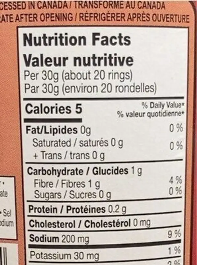 Coop banana peppers nutrition facts table