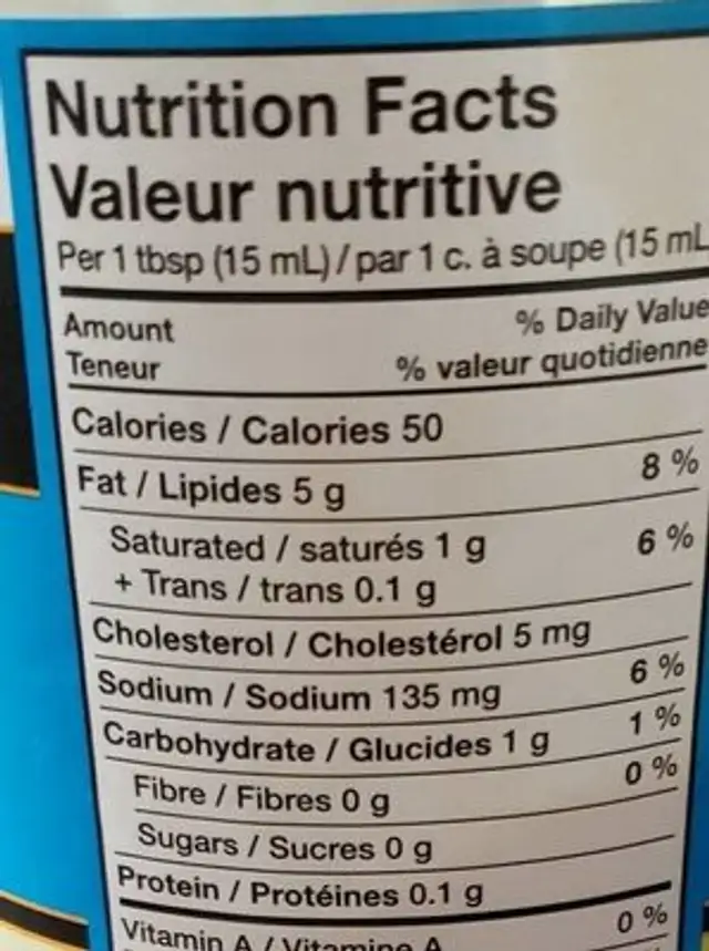 Mayonnaise nutrition facts table