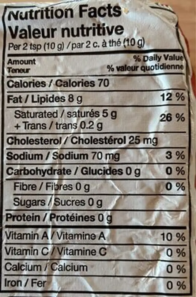 Salted Butter nutrition facts table