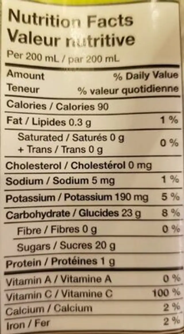 Apple Juice nutrition facts table