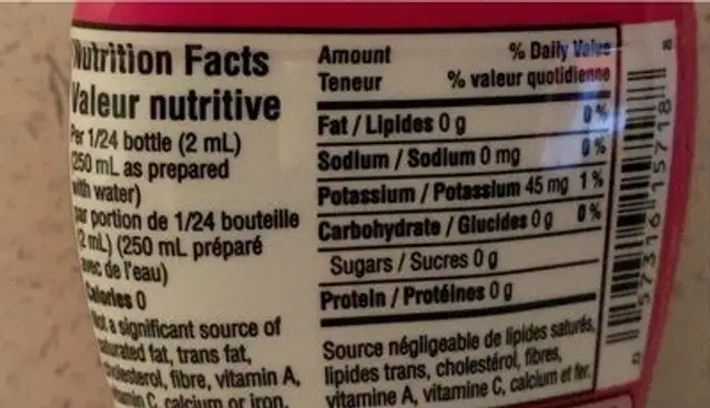 Fruit punch nutrition facts table