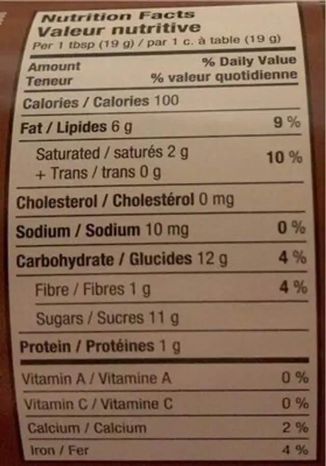 Hazelnut spread with cocoa nutrition facts table