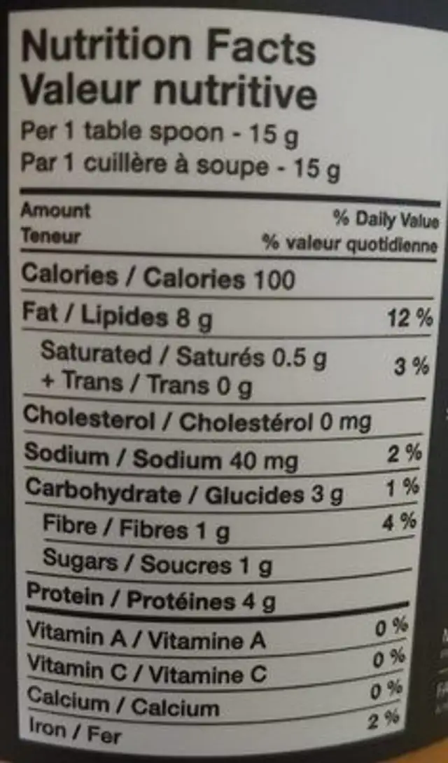 Smooth Peanut Butter nutrition facts table