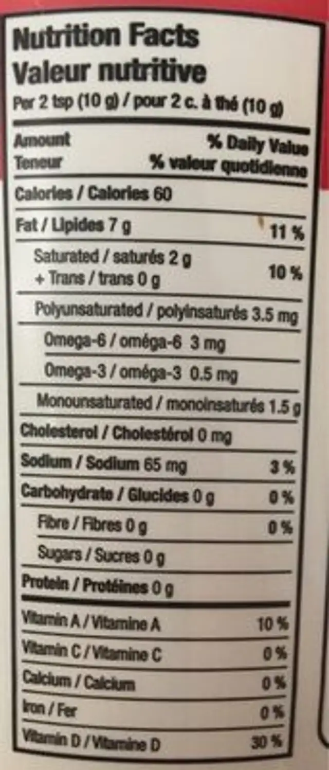 Soft 68% vegetable oil margarine nutrition facts table