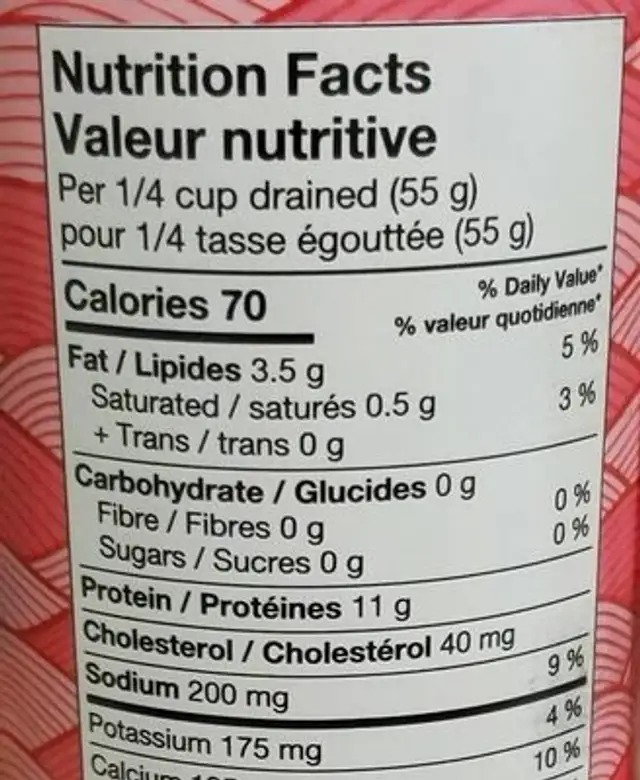 Pink Salmon nutrition facts table