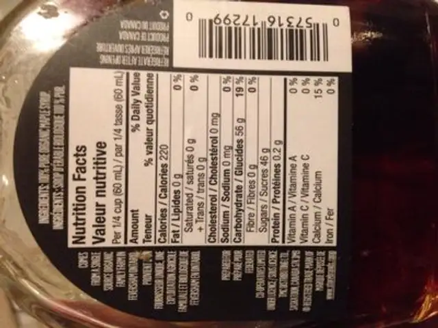 Sirop d erable ingredients label
