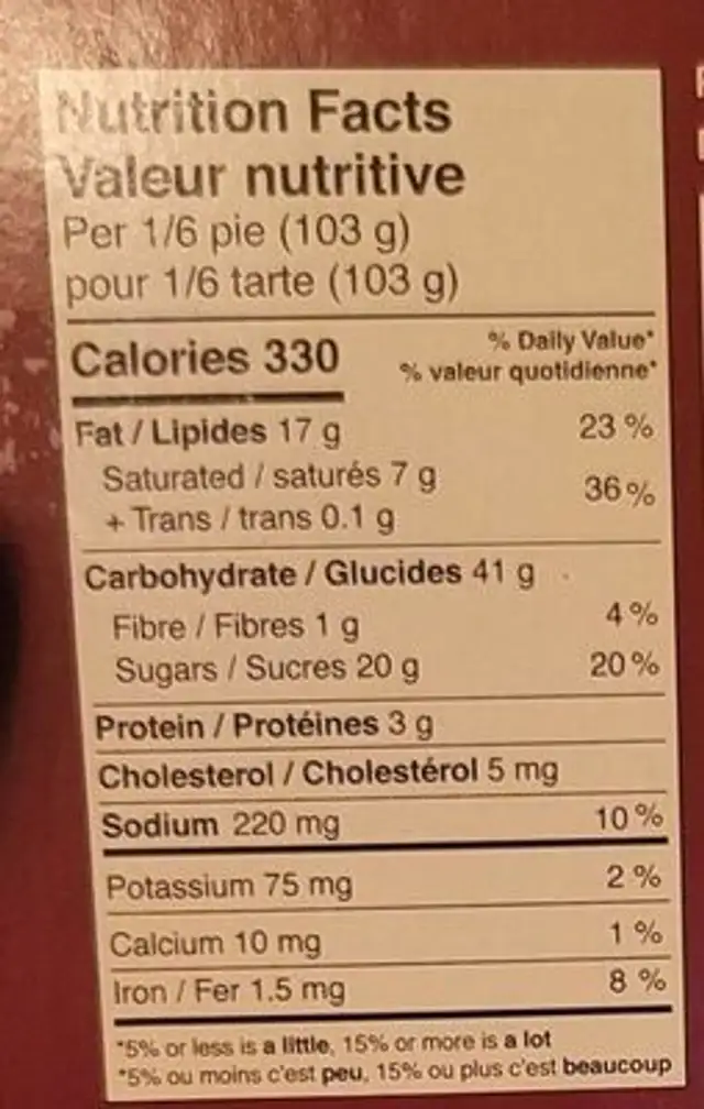 Cherry pie nutrition facts table