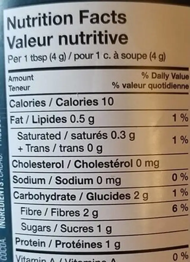 Cocoa powder nutrition facts table