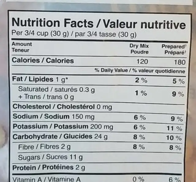 Honey nuts toasted oats nutrition facts table