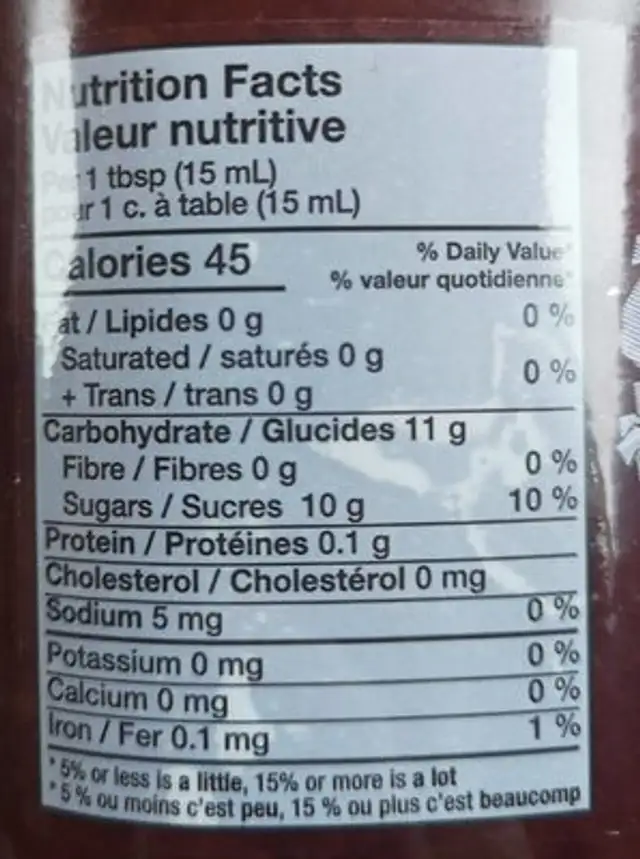 Strawberry Fruit Spread nutrition facts table