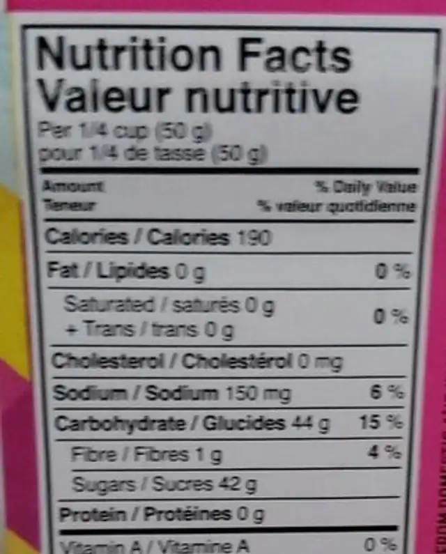 Dried Pineapple nutrition facts table