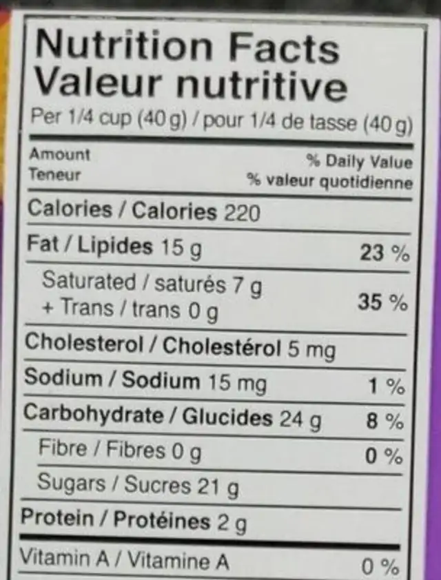 Milk Chocolate Covered Almonds nutrition facts table
