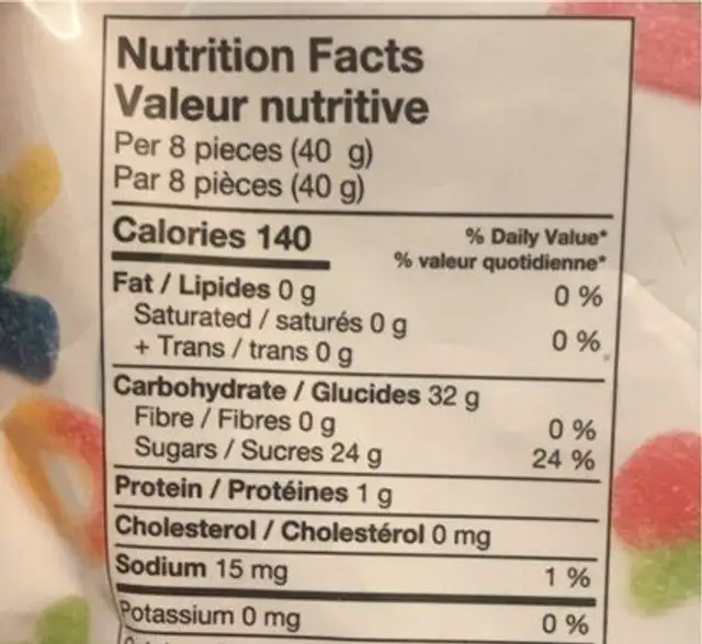 Beach party mix nutrition facts table