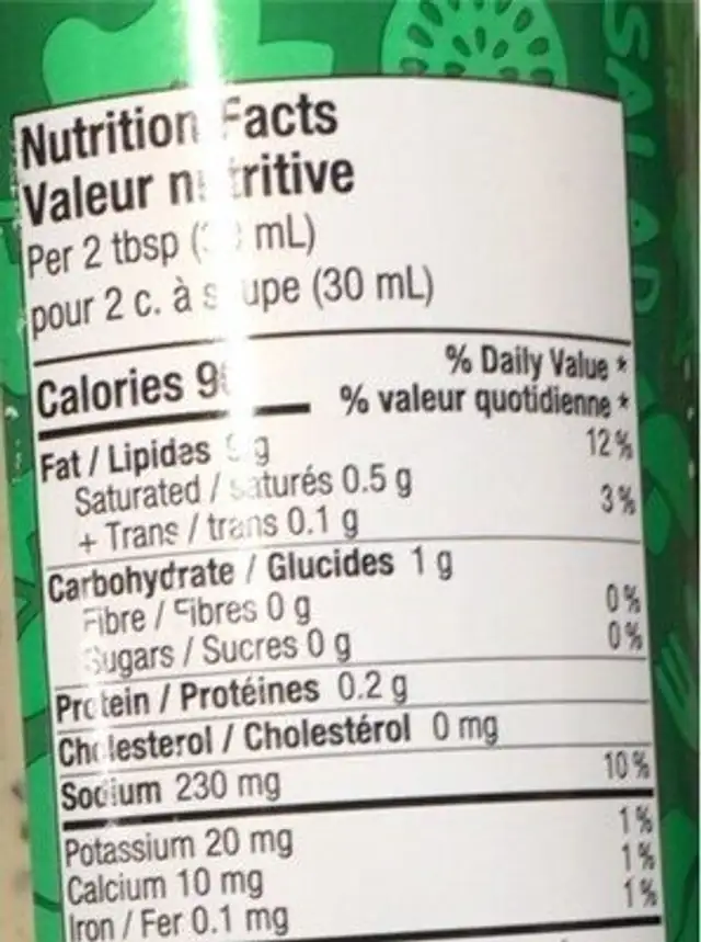 Vegan caesar nutrition facts table