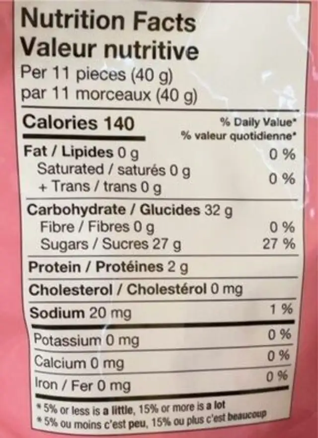 Strawberry Milkshake Gummy nutrition facts table