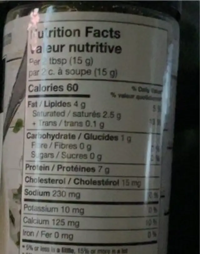 Parmesan nutrition facts table